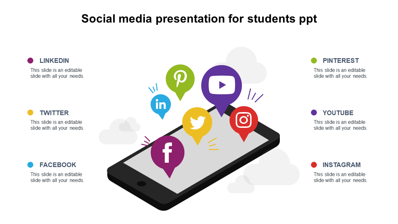 Social Media Presentation for Students PPT & Google Slides